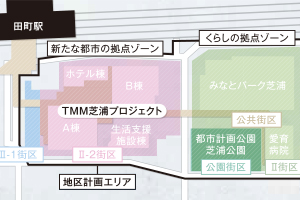 TGMM芝浦プロジェクト（2019年竣工予定）